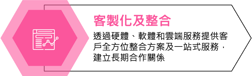 圖片2